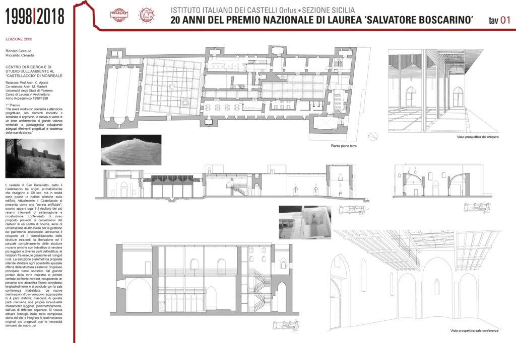edizione-2000-castellaccio-monreale-ceraulo-tav-1