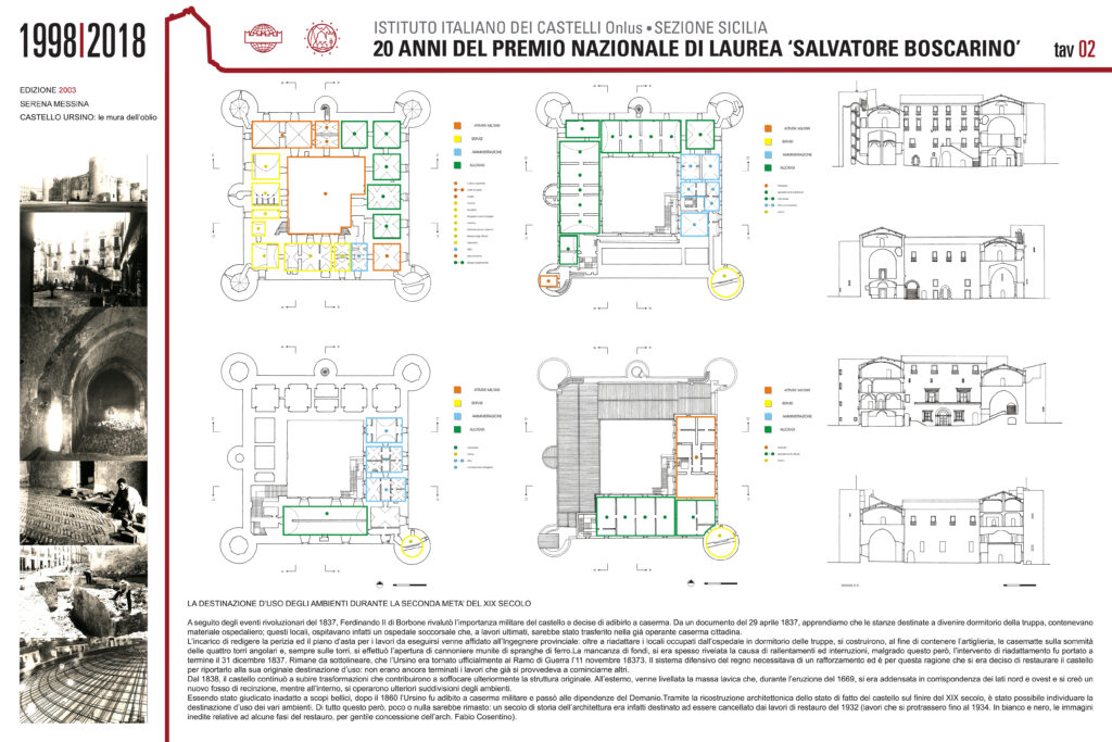 edizione-2003-ursino-serena-messina-tav-2