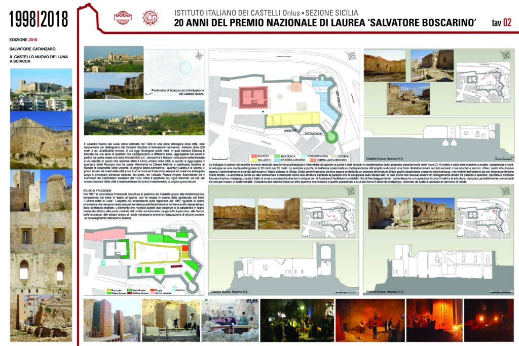 edizione-2010-sciacca-salvatore-catanzaro-tav-2