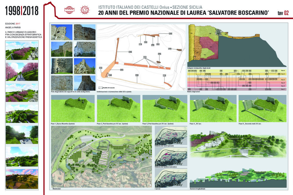 edizione-2017-assoro-angela-parisi-tav-2