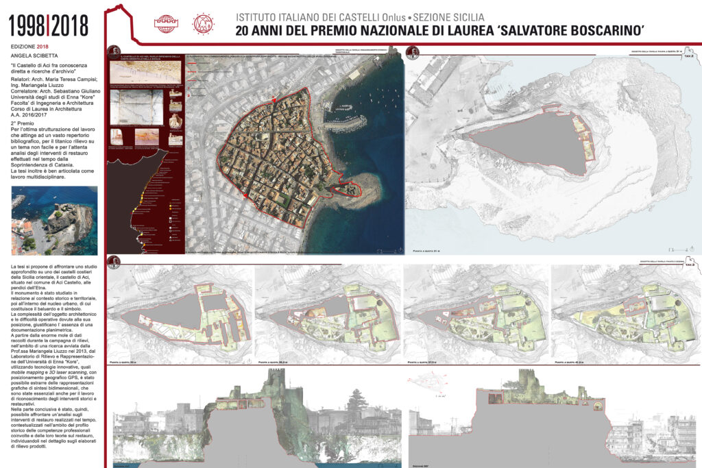 edizione-2018-acicastello-angela-scibetta-tav-1