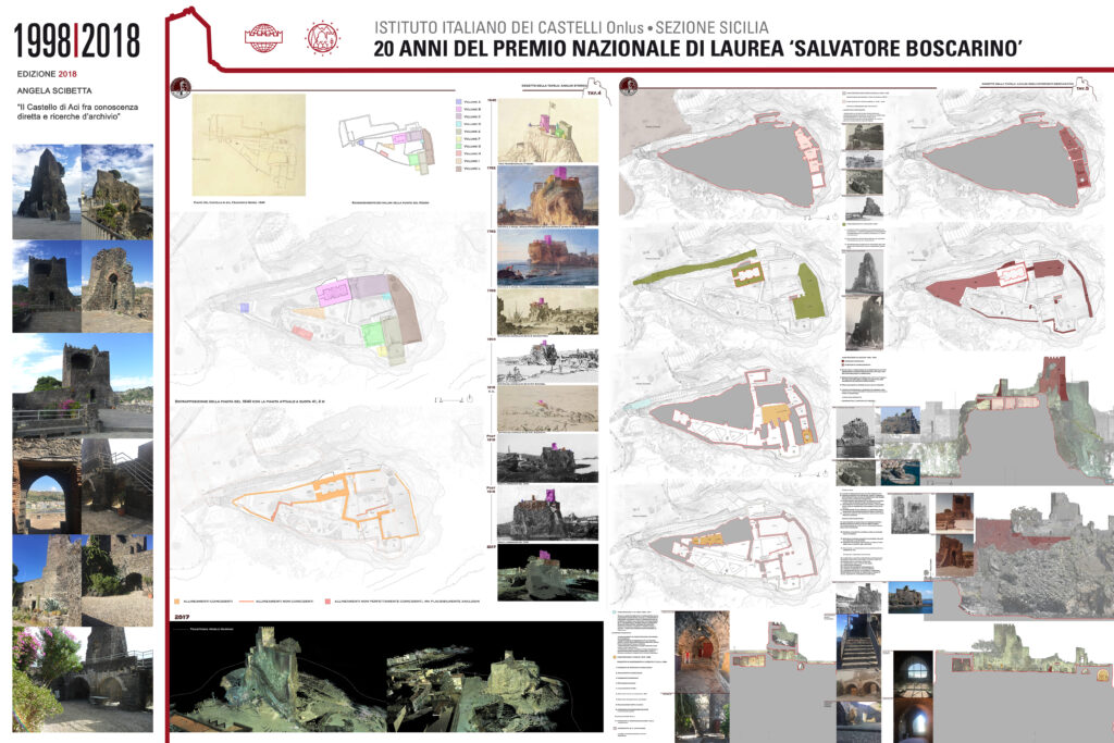 edizione-2018-acicastello-angela-scibetta-tav-2